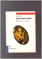 Storia della musica Uno: Dal canto gregoriano ai contemporanei