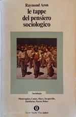 Le tappe del pensiero sociologico