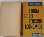 Storia del pensiero economico