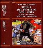 Storia del pensiero comunista