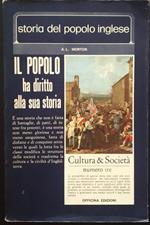 Storia del popolo inglese