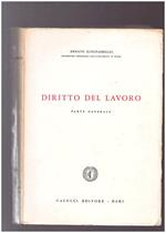 Diritto del lavoro Parte Generale