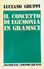 Il concetto di egemonia in Gramsci