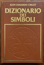 dizionario dei simboli