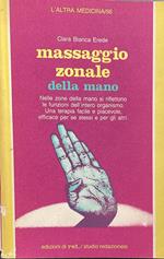 Massaggio zonale della mano