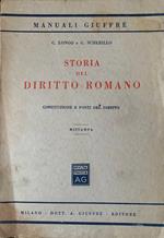 Storia del diritto romano. Costituzione e fonti del diritto