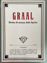 Graal. Rivista di scienza dello Spirito. Anno I-Vol.I-Num.4