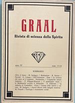 Graal. Rivista di scienza dello Spirito. Anno IV-Vol. IV-Num. 13-14