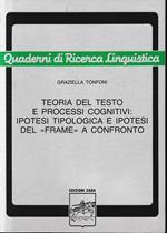 Teoria del testo e processi cognitivi: Ipotesi tipologica e ipotesi del 