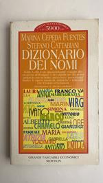 Dizionario dei nomi