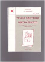 Tavole sinottiche di diritto privato