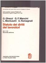 Statuto dei Diritti dei Lavoratori Art. 1-13