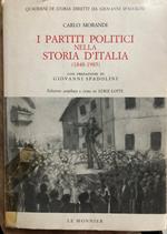 I partiti politici nella storia d'Italia (1848-1985)