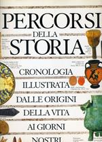 Percorsi della storia