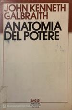 Anatomia del potere