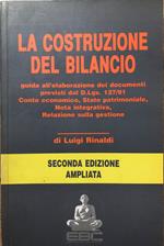 La costruzione del bilancio