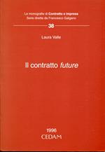 Il contratto future