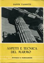 Aspetti e tecnica del marmo