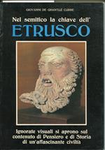 Nel semitico la chiave dell'Etrusco : ignorate visuali si aprono sul contenuto di pensiero e di storia di un'affascinante civiltà