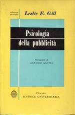 Psicologia della pubblicità