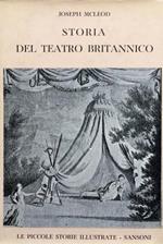 Storia del teatro britannico