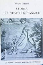 Storia del teatro britannico