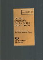 Dalla parte delle donne 1979