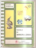 Tavole di mineralogia