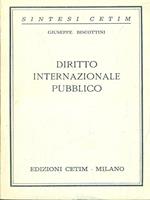 Diritto internazionale pubblico