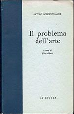 Il problema dell'arte