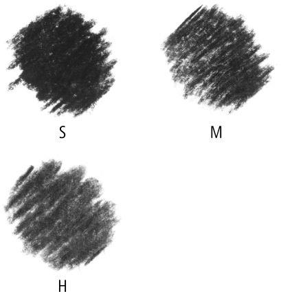Set 3 matite Lumograph carboncino H-M-S + sfumino - 2