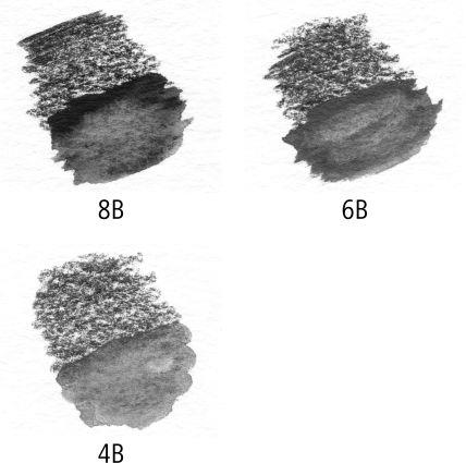 Set 3 matite Lumograph aquarell + pennello - 3