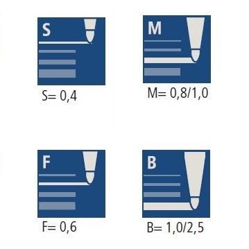 Pennarelli fineliner Staedtler Lumocolor permanent. Staedtler Box con 4 pennarelli a tratti assortiti - 9