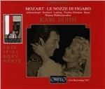 Le Nozze di Figaro