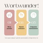 Wortwunder! Wörter sammeln, Rhetorik verbessern, erfolgreicher kommunizieren