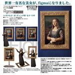 Table Museum Mona Lisa By Leonardo Da Vinci Figma