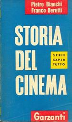 Storia del cinema