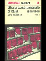 Storia costituzionale d'Italia 1848-1948