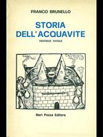 Storia dell'acquavite