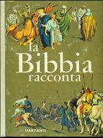 La Bibbia racconta