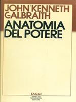 Anatomia del potere