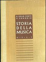 Storia della musica