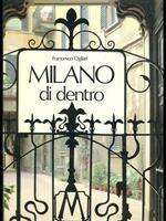 Milano di dentro