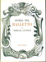 Storia del balletto