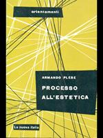 Processo all'estetica