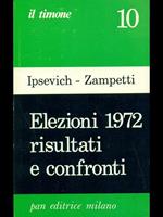 Elezioni 1972 risultati e confronti