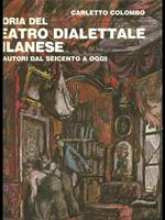 Storia del teatro dialettale milanese