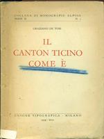 Il Canton Ticino come è