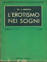 L' erotismo nei sogni