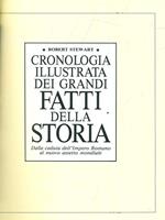 Cronologia illustrata dei grandi fatti della storia